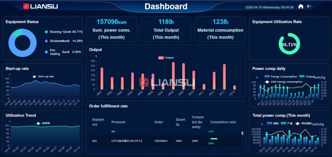 Chinaplas 2026 Preview | Integrated Digital Factory Solution