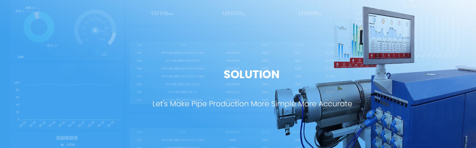 The intelligent Flexcon+ plastic extrusion production line control system independently developed by our company deeply integrates industrial automation and Internet of Things technology.
