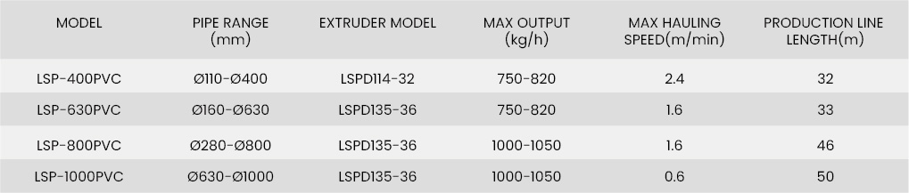 5-19更新英文参数表_画板 1 副本 3.jpg