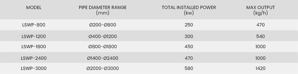 5-19更新英文参数表_画板 1 副本 16.jpg