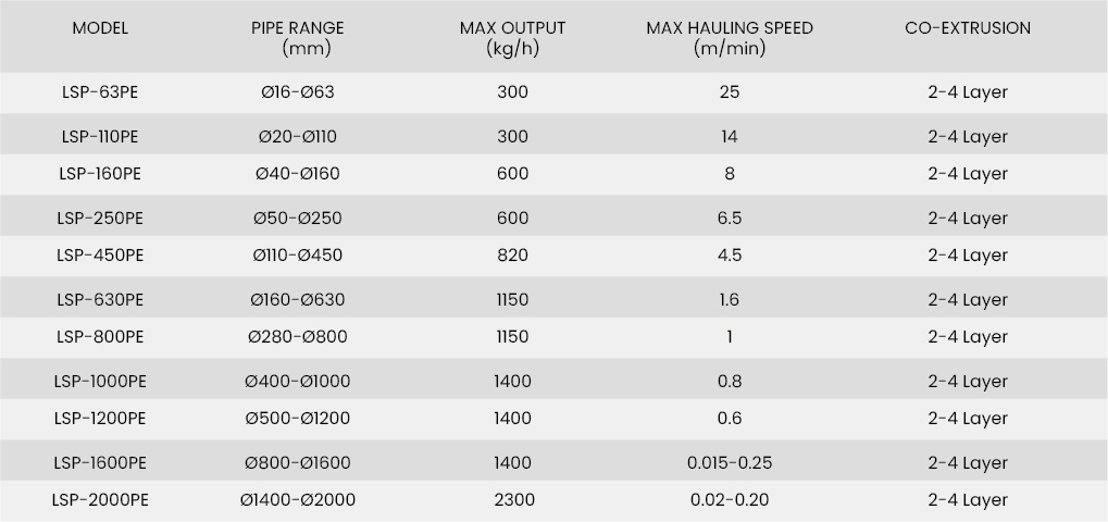 5-19更新英文参数表_画板 1 副本 7.jpg